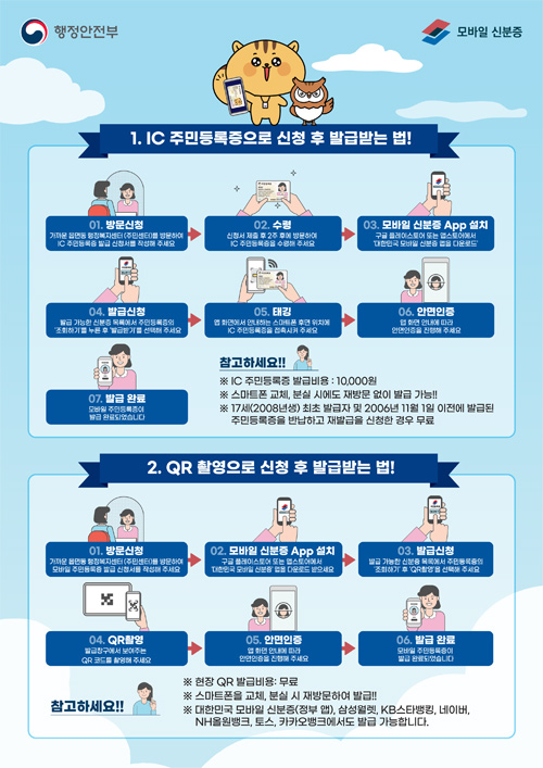 신분증안내